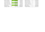do data cleaning in excel